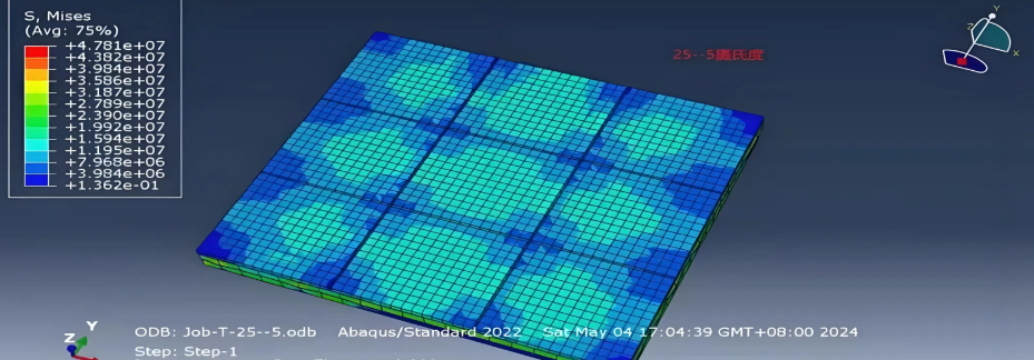 abaqus只能调用一半cpu